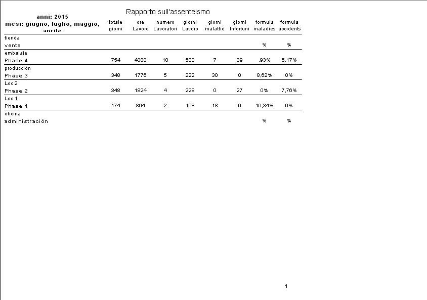 Creare dei report a seconda delle necessità Creare dei report a seconda delle necessità